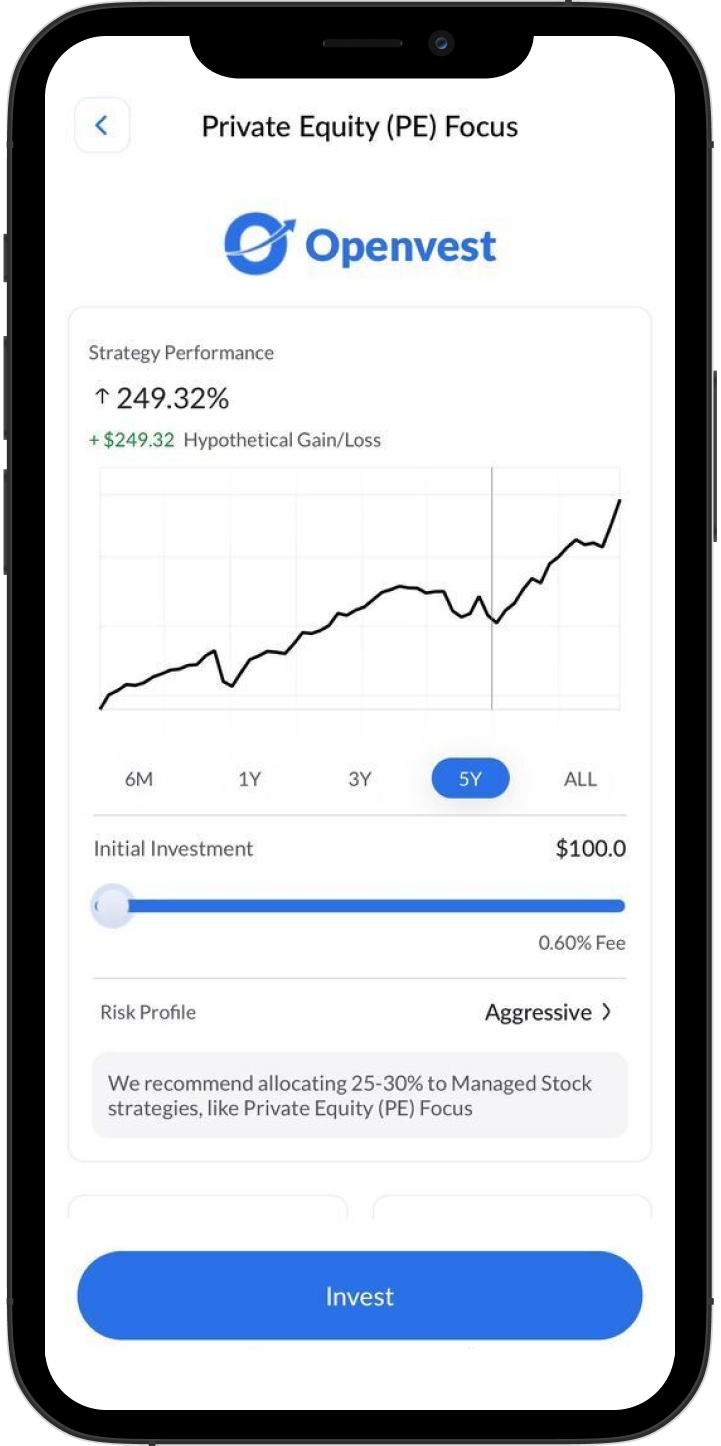 private equity image